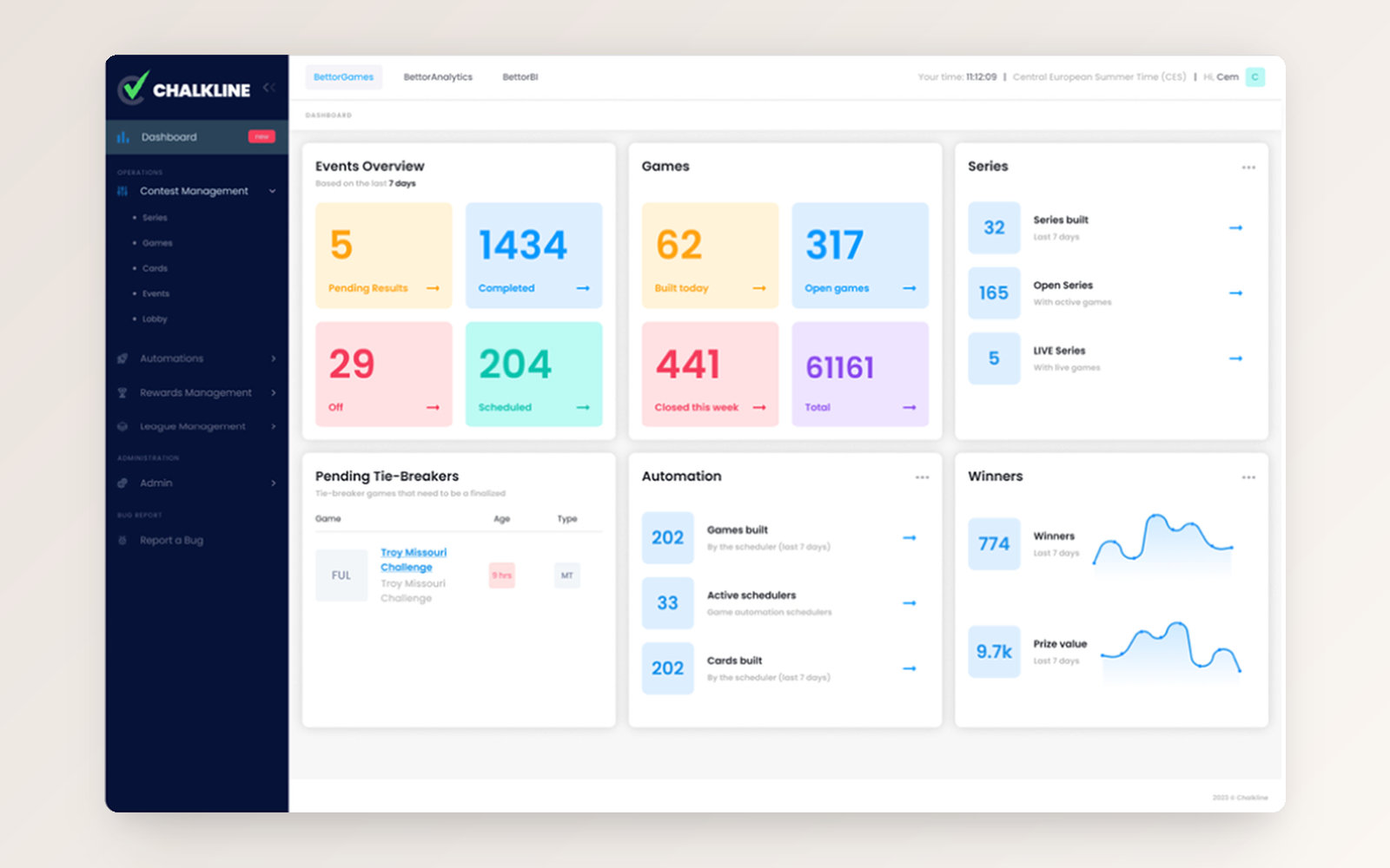 The redesigned BettorGames dashboard: grouped Events, Games and Series cards above pending tie-breakers, automation status and prize-value trends